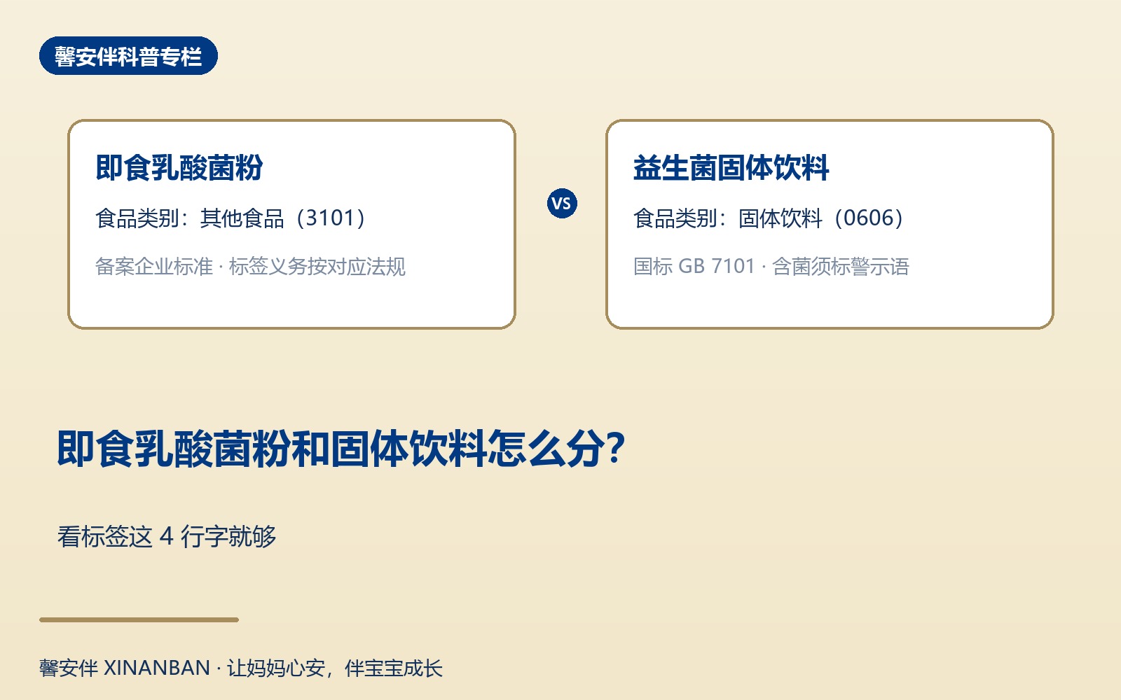 即食乳酸菌粉和固体饮料怎么分？看标签这4行字就够
